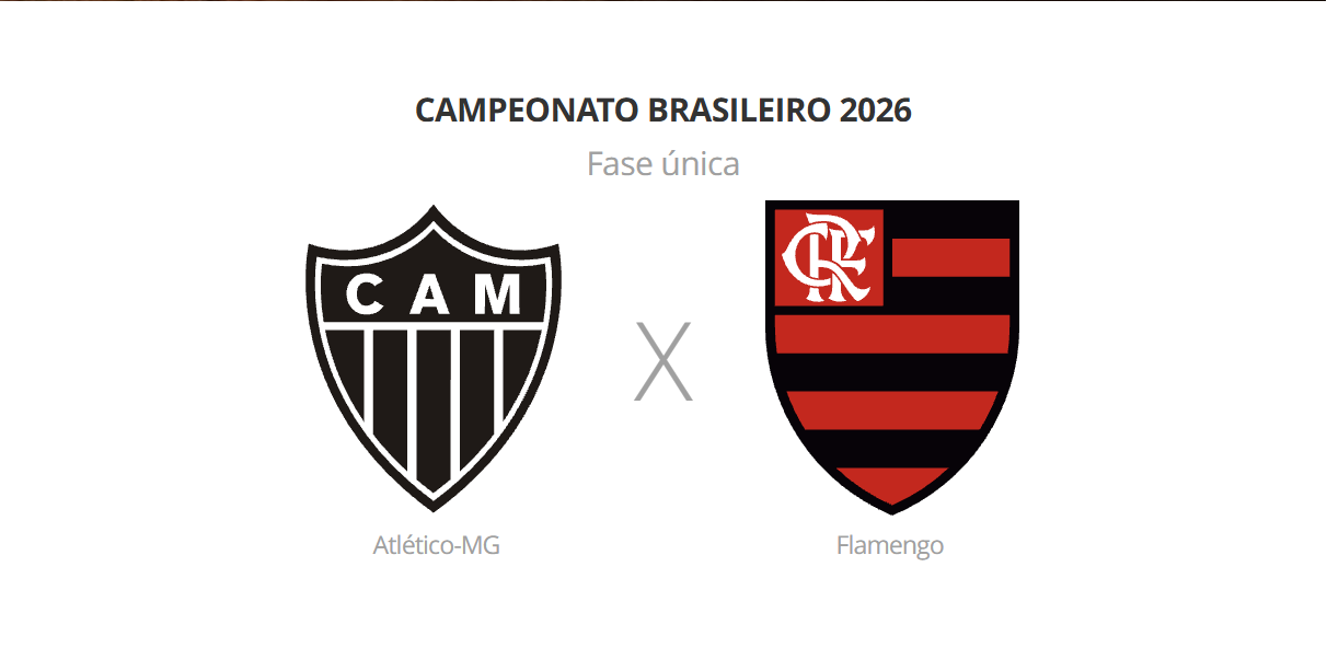 Atlético Mineiro recebe Flamengo na Arena MRV em jogo com situações opostas no Brasileirão